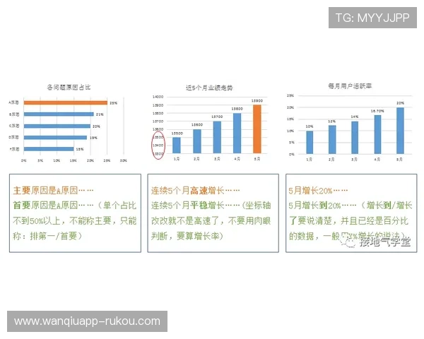 必发数据怎么分析波胆防骗避坑技巧指南
